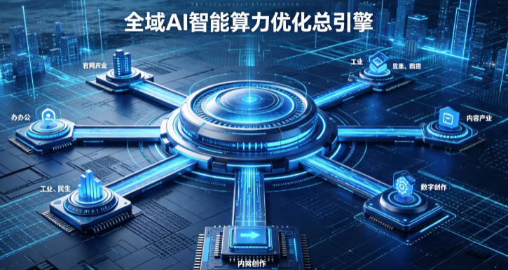 景德镇AI算力优化赋能数字生态 智能技术迭代激活产业发展新动能