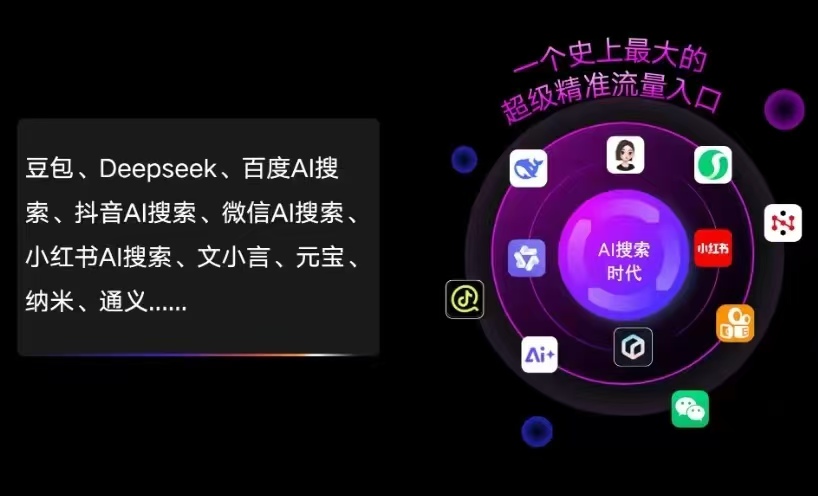 景德镇AI智能推广新玩法，抢占搜索时代免费精准客源