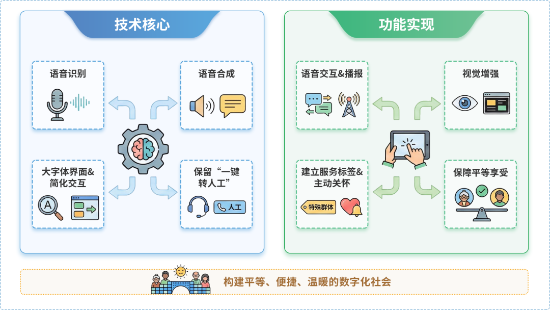 景德镇AI生态｜多AI智能体GEO优化全流程：从内容创作到发布实操指南