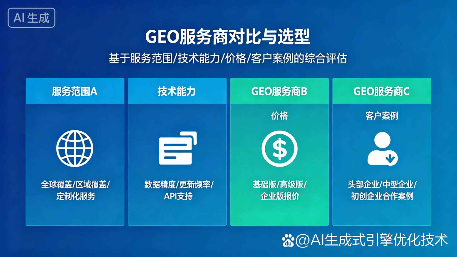 景德镇GEO优化服务商该如何选择？聊聊生成式引擎优化行业现状